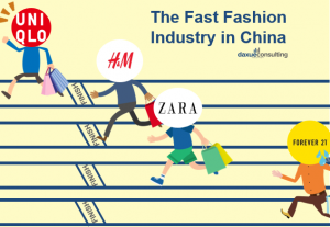 Daxue Consulting The Fast Fashion Market In China